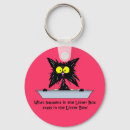 Recherche de de boîte porteclés Noir