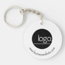 Recherche de clients porteclés Marque
