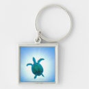 Recherche de tortue porteclés Animaux