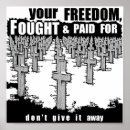 Recherche de anti arme posters Patriotique