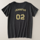 Recherche de mon premier noël vêtements Pour tous