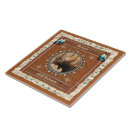 Recherche de spirituel carreaux Méditation