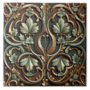 Recherche de patinage carreaux Vintage
