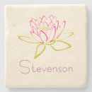 Recherche de lotus dessous de verres Fleur