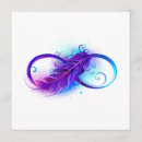 Recherche de menus Bleu