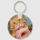 Recherche de noisette porteclés Mignon