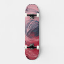 Recherche de circulaire skateboards Résumé