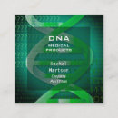 Suche nach dna visitenkarten Wissenschaft