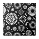 Recherche de motif boho carreaux Floral