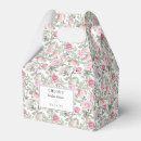 Recherche de do it yourself ballotins Aquarelle