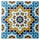 Recherche de l islam carreaux Traditionnel