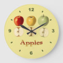Recherche de pommes vertes horloges Cuisine