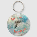 Recherche de chatte porteclés Amoureux des chats