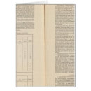 Recherche de zoologie Zoologique