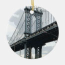 Recherche de empire state building ornements Repère