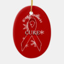 Suche nach aid ornamente Bewusstsein