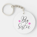 Suche nach big sister schlüsselanhänger Große schwester