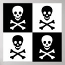 Suche nach ziemlich poster Schädel
