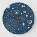 Suche nach konstellation wanduhren Kosmos