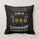 Recherche de 1980 coussins Vintage