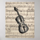 Recherche de orchestre symphonique posters Vintage