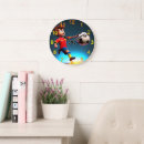 Recherche de mon but horloges Sport