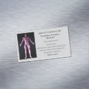 Suche nach nicht menschlich visitenkarten Customer