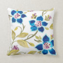 Recherche de abbaye coussins Floral