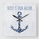 Recherche de nautical sea posters Quote