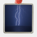 Suche nach blitz ornamente Blau