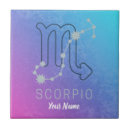 Suche nach zodiac fliesen Horoskop