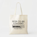 Recherche de femme enceinte sacs Mère