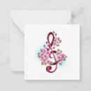 Recherche de notes musicales correspondances cartes Clef à trépied