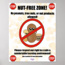 Recherche de écrous posters Allergie