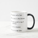 Suche nach checklist tassen Kaffee