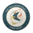 Recherche de moderne jeux de fléchettes Nom de famille
