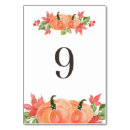 Suche nach watercolor tischkarten Herbst