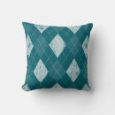 Recherche de détresse coussins Motif