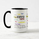 Recherche de giftmugs tasses Coffeemug