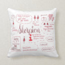 Suche nach skorpion dekokissen Sternzeichen