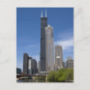 Suche nach chicago fluss poster Alan klehr