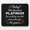 Recherche de ruby tapis souris Rubis
