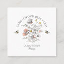 Recherche de l apiculture cartes visite Aquarelle