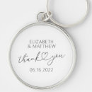 Recherche de wedding favor porteclés Create your own