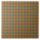 Recherche de de concepteur carreaux Pour tous