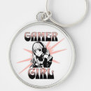 Recherche de gamer porteclés Noir
