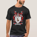 Suche nach mccarthy tshirts Wappen