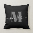 Recherche de gris noir coussins Typographie