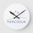 Suche nach widersprüche poster Mercosur