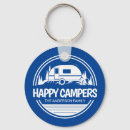 Recherche de campeur porteclés Camping